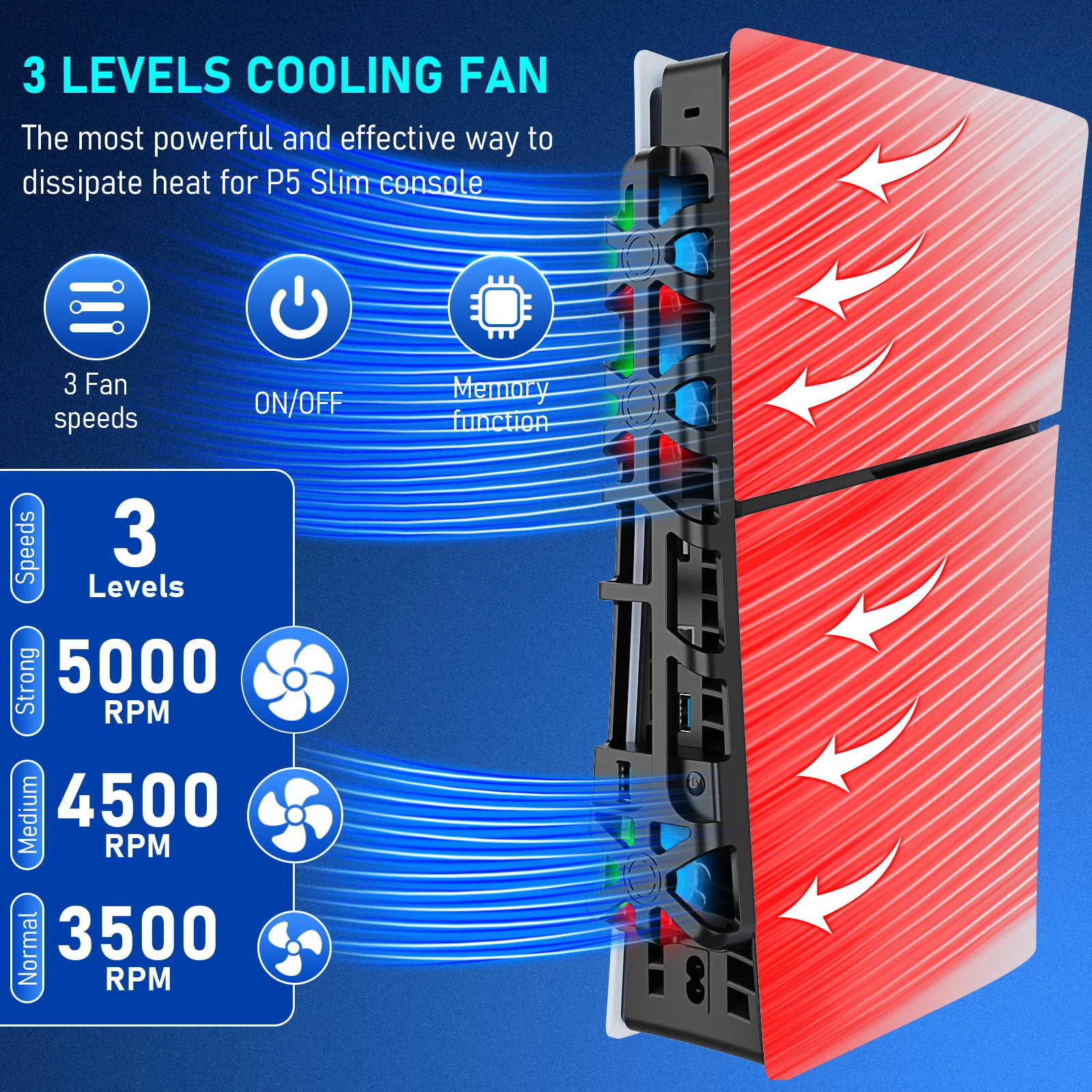 It belongs to the PS5 Slim Optical Drive-Digital Edition console multi-function cooling fan, RGB light/triple wind speed