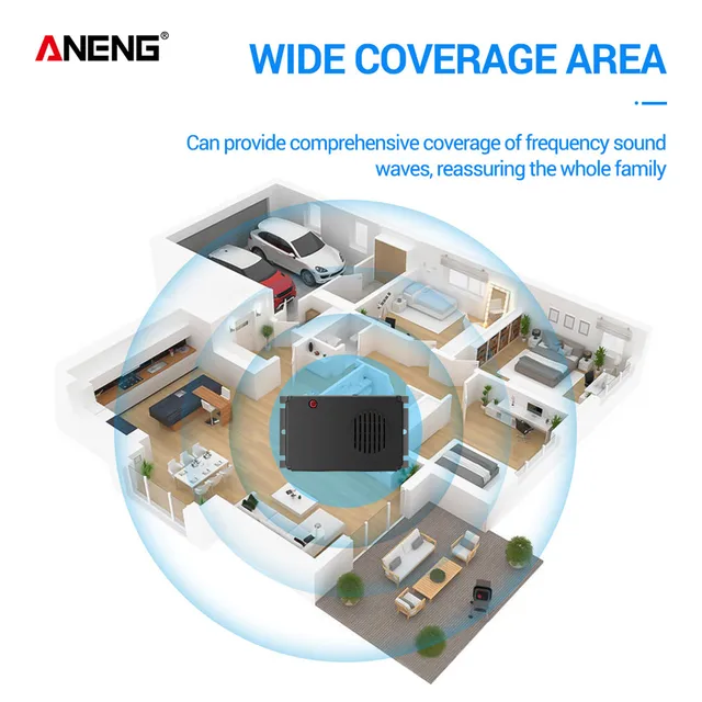 Aneng Ultrahangos Egérréta Patkány Elutasító Elektronikus Egér Gyilkos Hordozható Expeller - Image 4