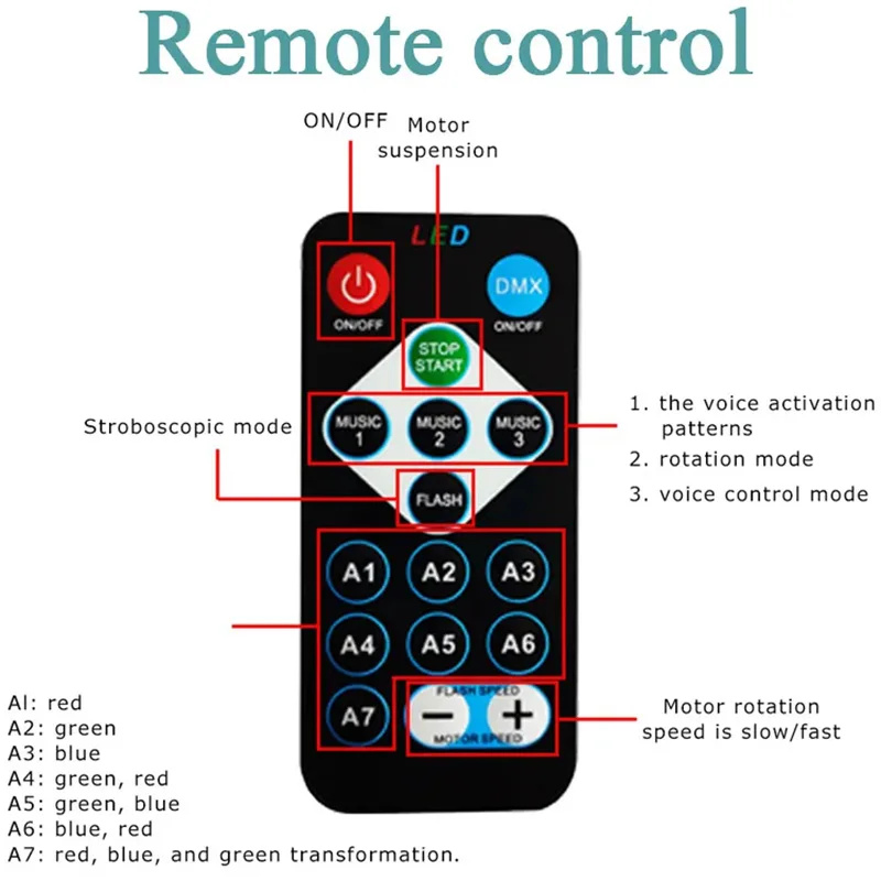 �� ������ LED ���� ���� ���� ������ �ϴ� ����, ������ ���ζ� �������� ����Ʈ, USB �÷����� ���� �� �������� KTV