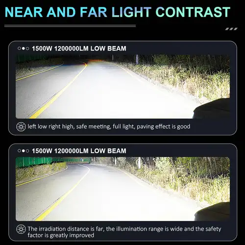 D1S D3S LED Canbus Headlight Bulb D4S D2S D8S D1R D2R D3R Xenon High Power Turbo Led Lights for Car Ultra Powerful Auto Headlamp - Image 5