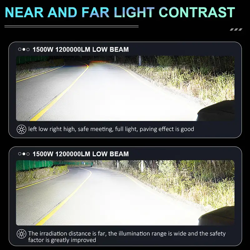 D1S D3S LED Canbus Headlight Bulb D4S D2S D8S D1R D2R D3R Xenon High Power Turbo Led Lights for Car Ultra Powerful Auto Headlamp - Image 5