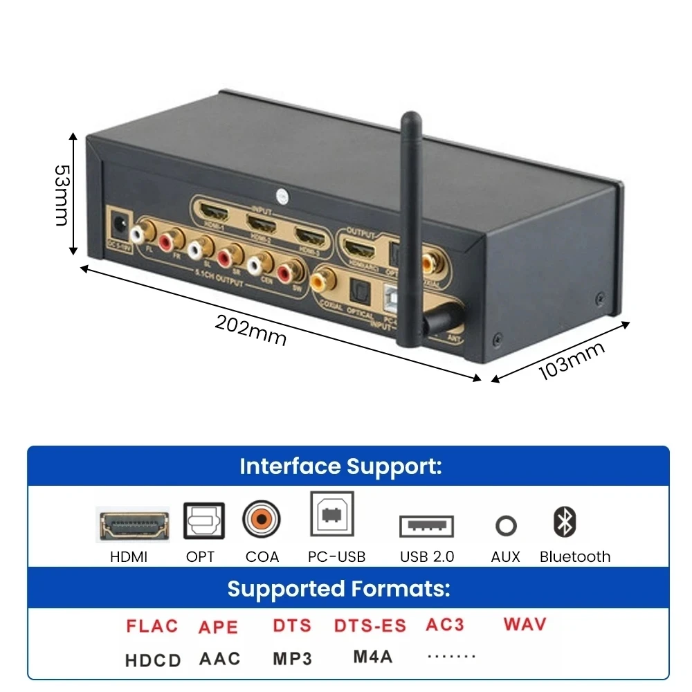 Décodeur Audio 5.1, HDMI 4K 3D avec Récepteur BT-5.0, Coaxial, Optique,  AUX, Disque U, Entrée PC-USB, Adapté À La Musique De Jeu Home Cinéma