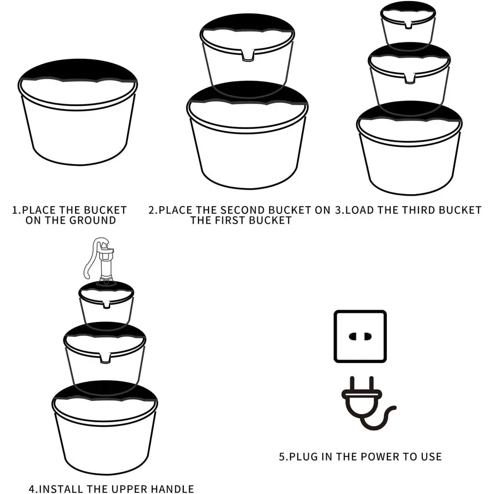 description