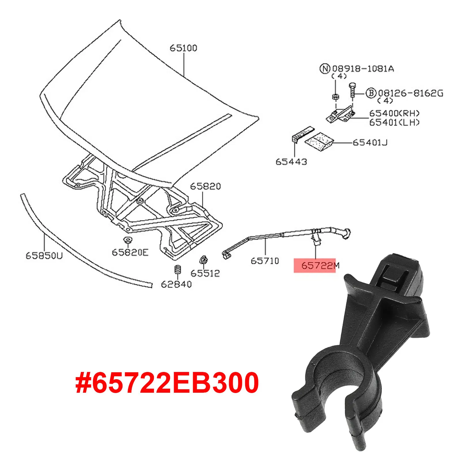dsc-products