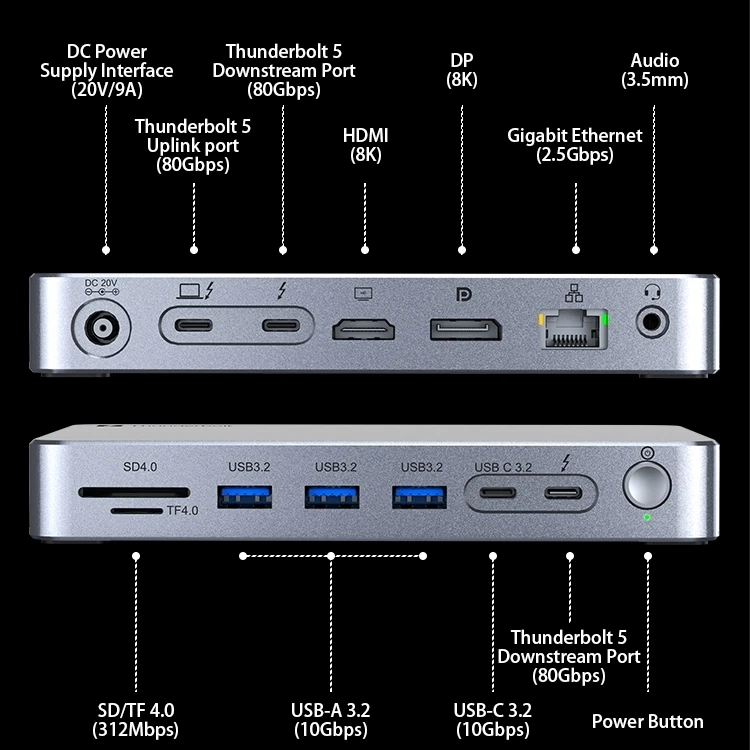 15 트리플 디스플레이 썬더볼트 5 도킹 스테이션 SSD 인클로저 포함 3 썬더볼트 5 포트 USB-A 2.5GB 이더넷 8K 디스플레이 140W PD