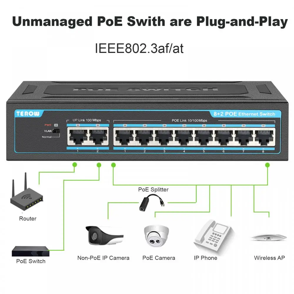 Terow-rede Gigabit Ethernet Switch Poe para Câmera ip ap sem Fio Nrv 8023 af at Vlan Rj45 16 Portas 100 Mbps 1000 Mbps - Imagem 5