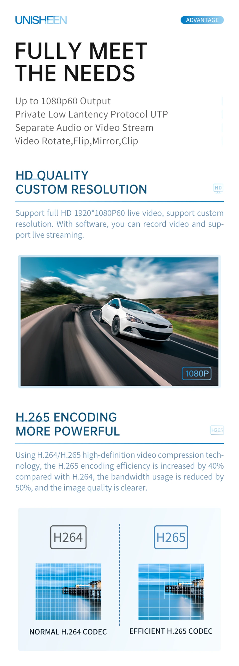 Cost-Effective RTSP IPTV Low Lantency Ip Rtmps Live Stream H265 H264 HDMI UHD 4K