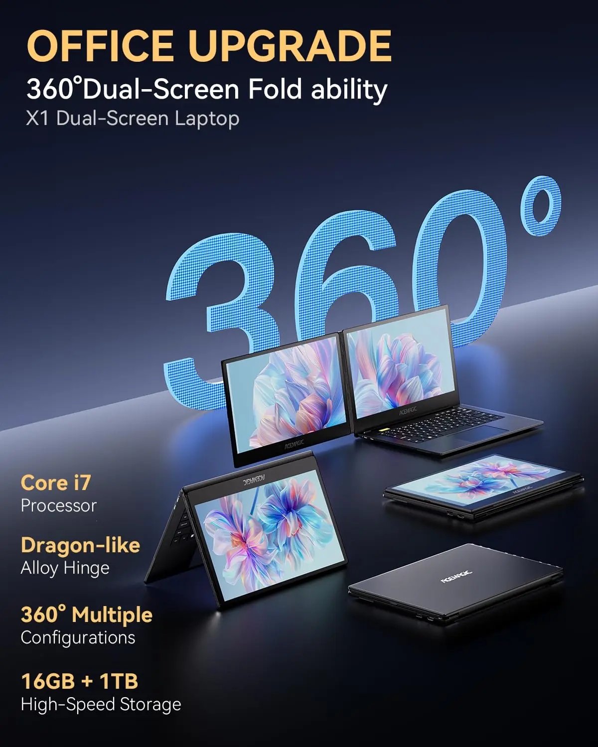 ACEMAGIC X1 Laptop Intel Core i7-1255U 5