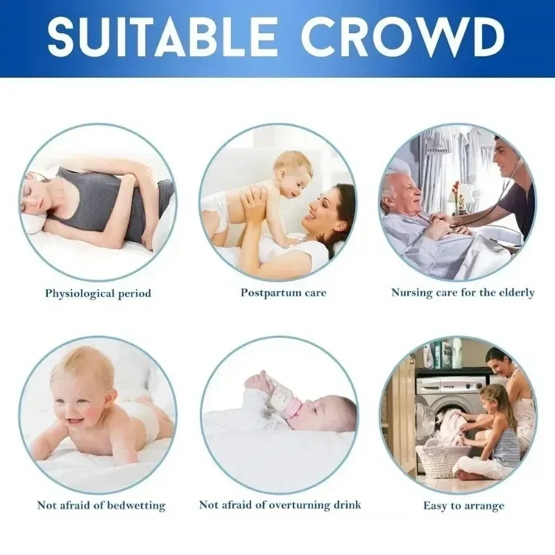 Description Picture 2 of itemThick Fleece Mattress Pad Warm Coral Fleece Bed Blanket Pads for Winter Solid Color Mattress Protector Cover for Double Beds