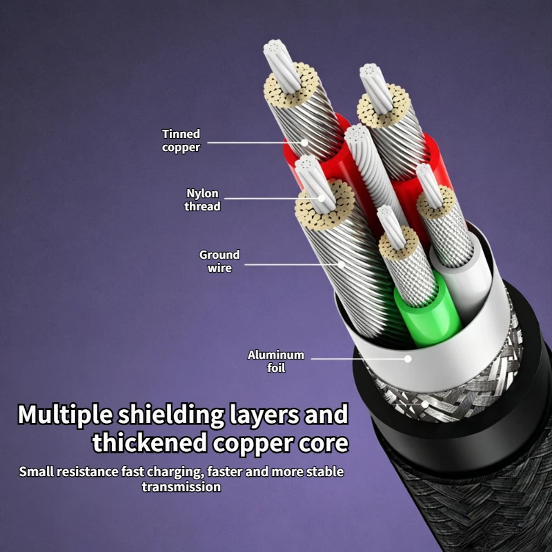 High-Speed Nylon Braided USB-C Fast Charging Cable - 60W 5A, Available in 1m and 3m Lengths
