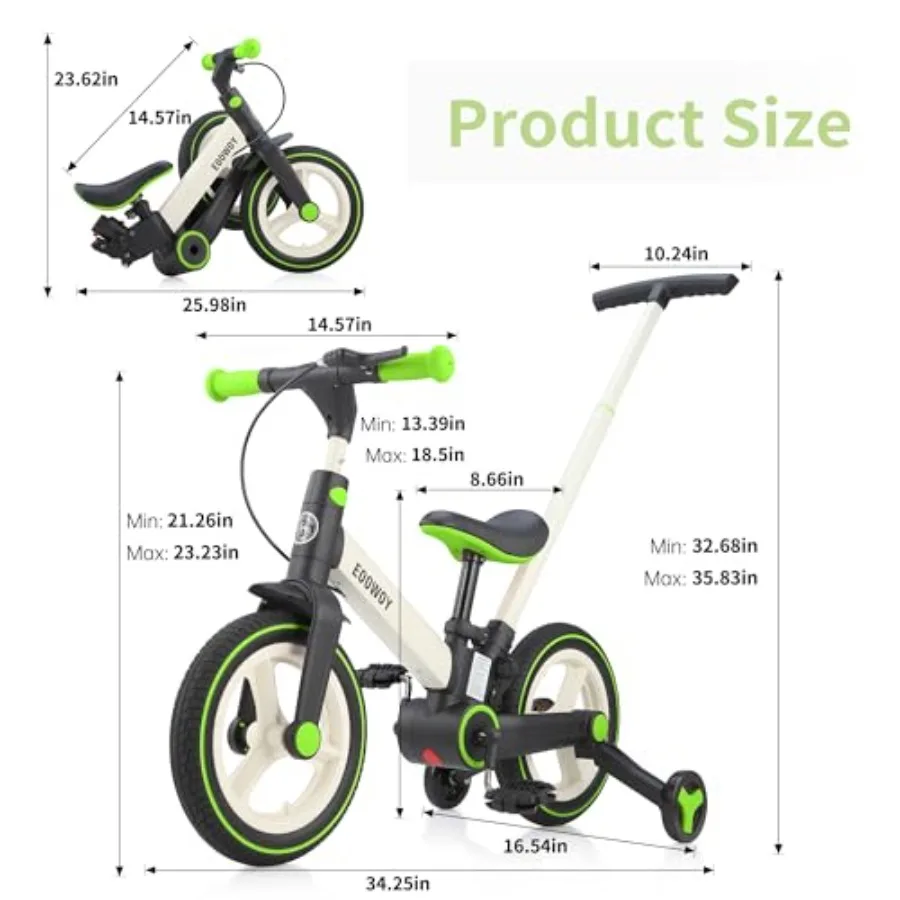 description