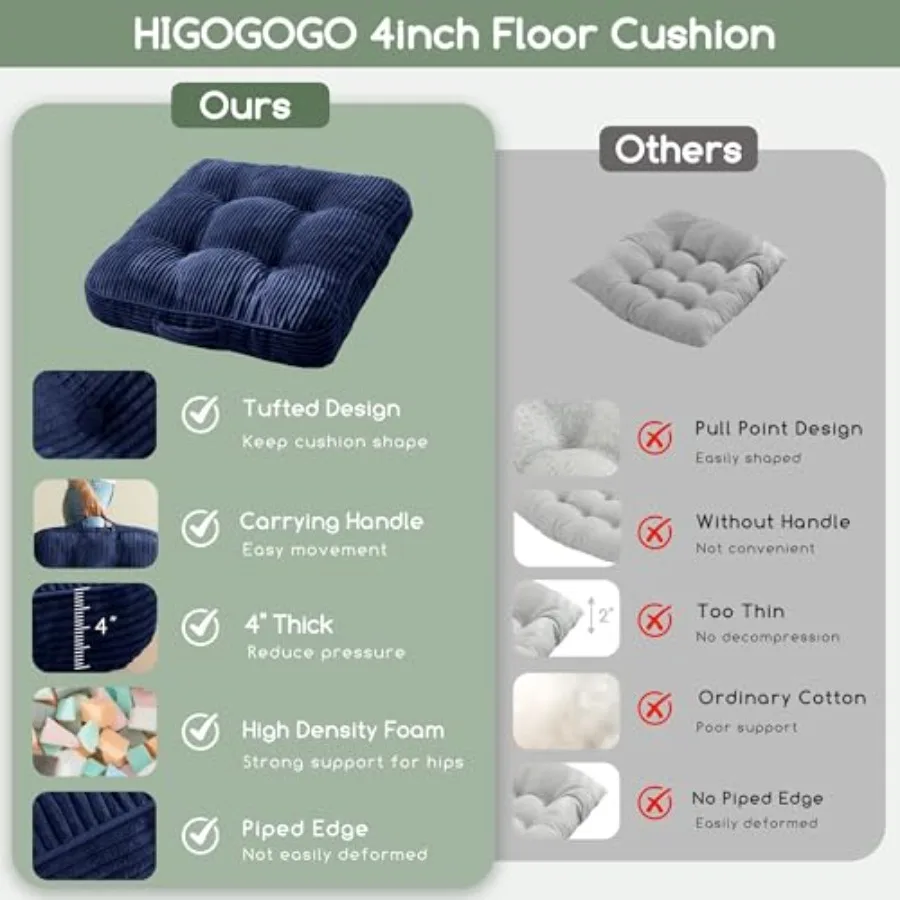 description