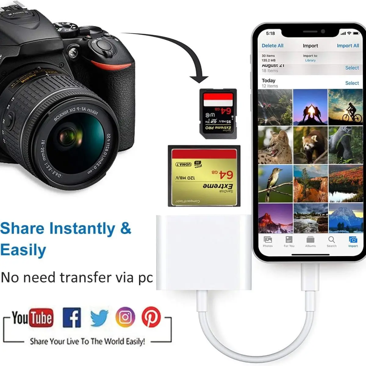 3in1 CF Card Slots Memory Card Reader for iPhone Camera Supports SD TF CF Flash Adapter Portable Micro SD Reader