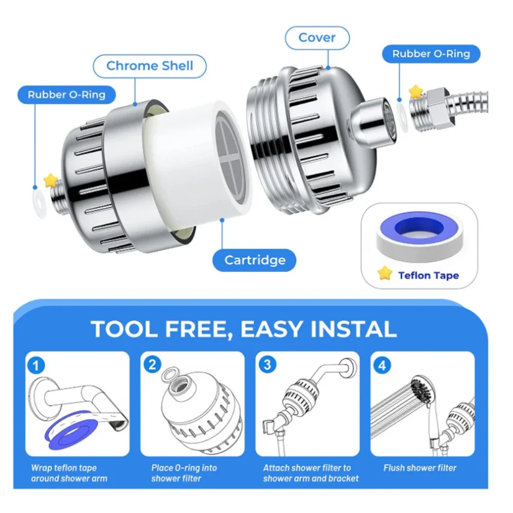 Water Filter Shower Head and 25 Stage Shower Filter High Hard Water Softener Showerhead for Hard Water Remove Chlorine and Harmful Substances