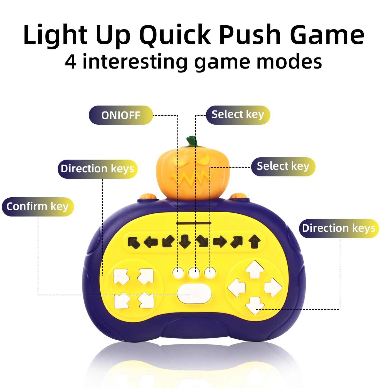 Halloween Party Finger Pressing Dance Speed Push Machine Light Rhythm Dance Game Machine Children's Puzzle Toy Christmas 3