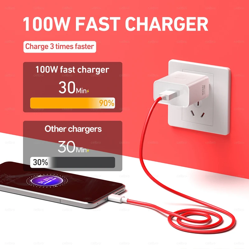 High-Power Original Charger with SUPERVOOC Fast-Charging Adapter and Type-C Cable