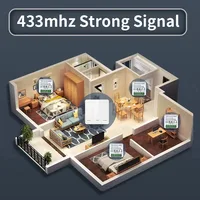 RF 433MHz Smart DIY Wireless Switch 1/2/3 Gang 86 Wall Panel Remote Control Relay Module for Home LED Light Automation System - Image 6
