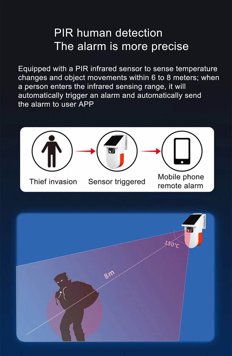 Tuya Wifi Solar Microwave PIR Motion Alarm Sensor, Ring Doorbell Infrared Detect