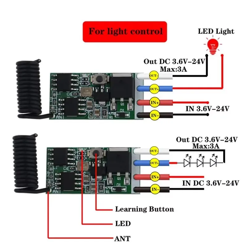 433MHz RF Wireless Remote Control Switch – Relay Module DC 12V for Electric Locks & Devices