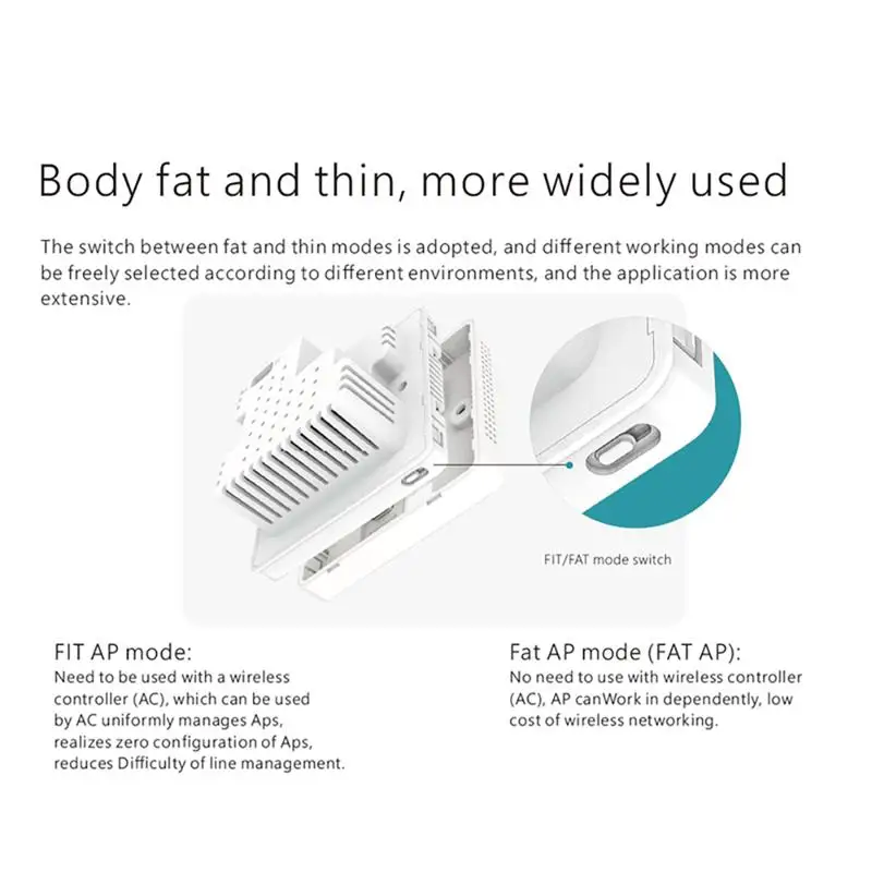 Home Wall Embedded  Access Point Wireless AP Panel Professional 300Mbps Intelligent Extender 20W PD3.0 Fast Charging