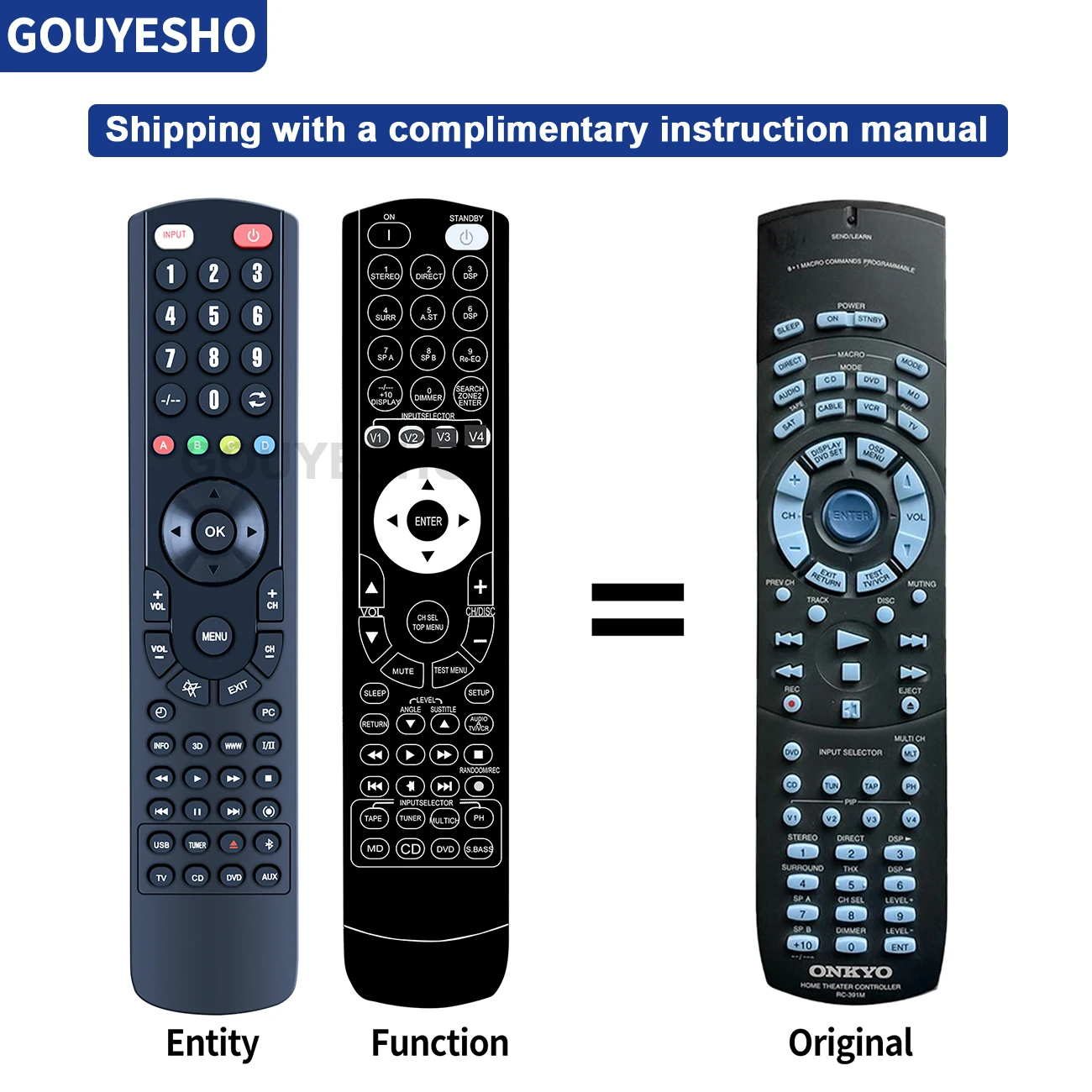 【希少】ONKYO  THEATERリモコン RC-391M オンキヨーのオーディオおよびビデオプレーヤーのリモコン,RC-391M, RC