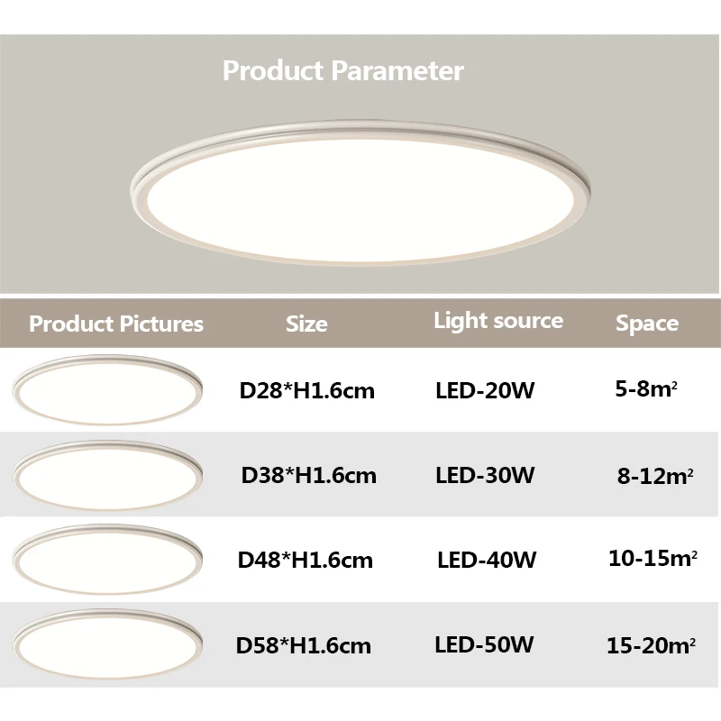 Plafoniere a Led moderne ultrasottili apparecchi bianchi soggiorno camera da letto sala da pranzo lampadario da cucina lampada da soffitto decorazioni per la casa