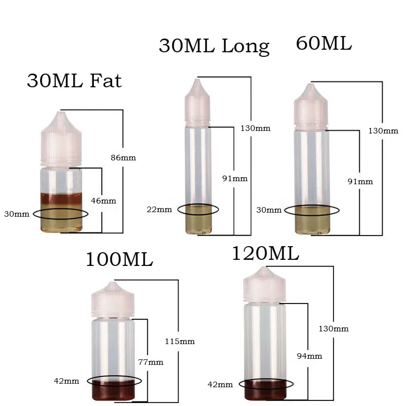 30pcs PET Plastic Dispensing Bottles Screw Cap Smoke Oil Injection Bottle Eye Medicine Bottle Liquid Oil refillable lotion bottle,refillable liquid container