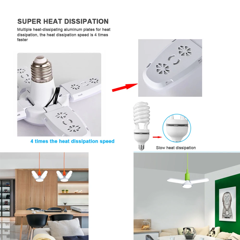 Description Picture 3 of itemE27 LED 28W Bulb Fan Blade Timing Lamp AC220V Foldable Led Light Bulb Lampada For Home Ceiling Light High quality
