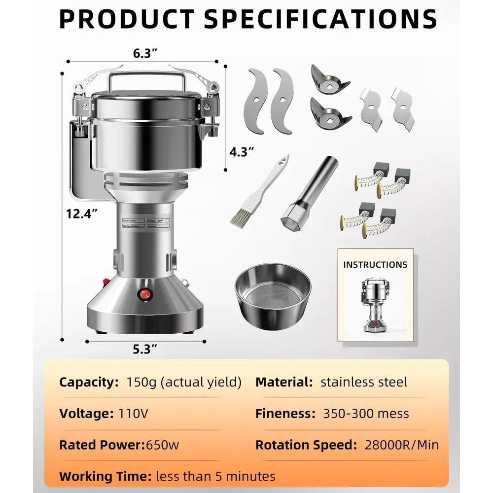 description