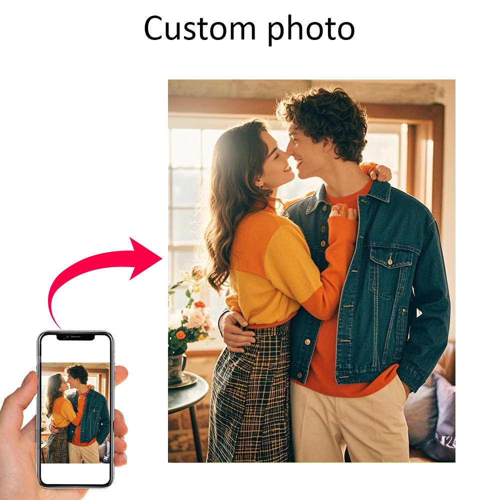 פוסטר קנבס מותאם אישית, פוסטר תלוי מותאם אישית, פוסטר בגודל גדול עם מסגרת DIY (או לא), פוסטר בכל הגדלים
