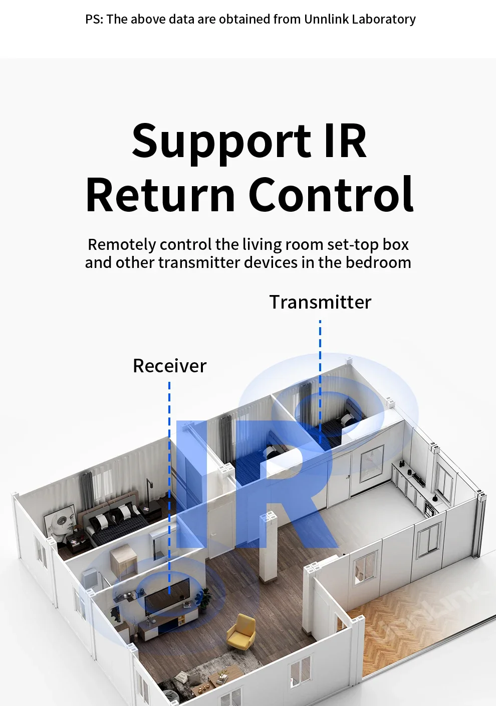 Unnlink Wireless HDMI KVM Extender Kit 300M