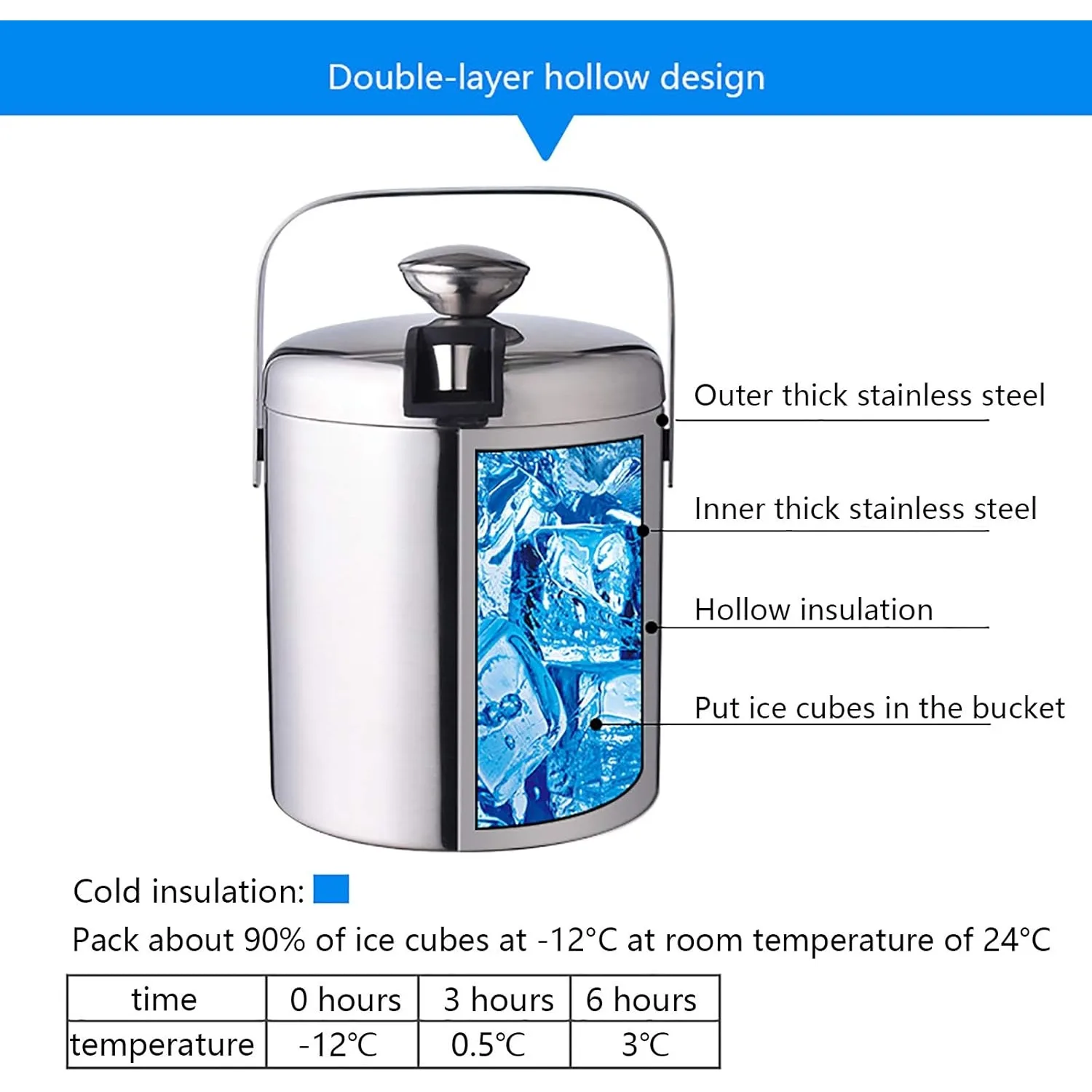 Ice Bucket with Lid and Tongs Double Wall Ice Bucket with Built in Tong and Removable Strainer for Parties, Bar, Picnics