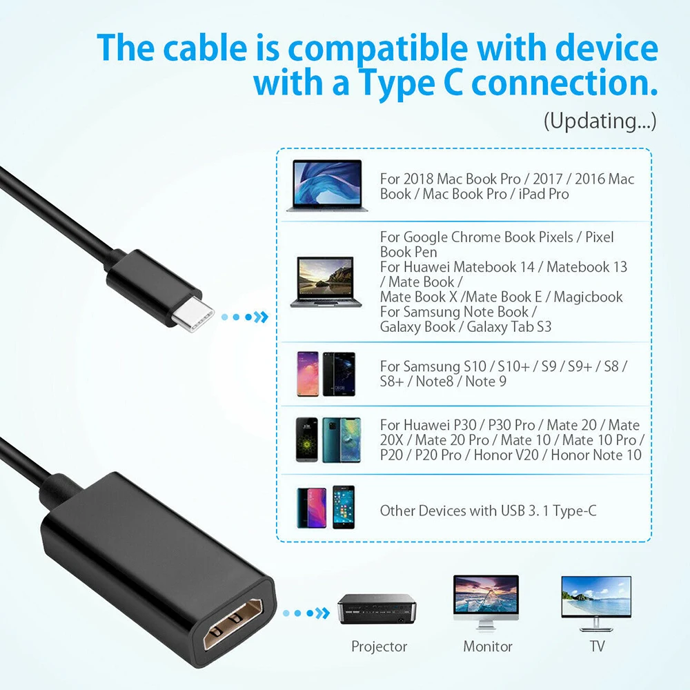 Cable Adaptador Tipo C a HDMI 4K Ultra HD Aluminio Convertidor Conversor  Tipo C macho a HDMI Hembra para TV Universal - ImporMaipú