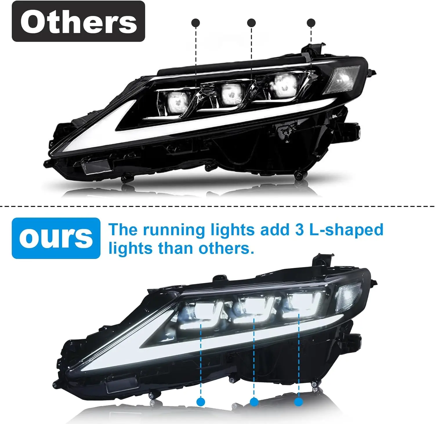 トヨタ カムリ ヘッドライト LED付き LED ヘッドライト トヨタ カムリ 8th 世代 2018-2023 LE SE XLE