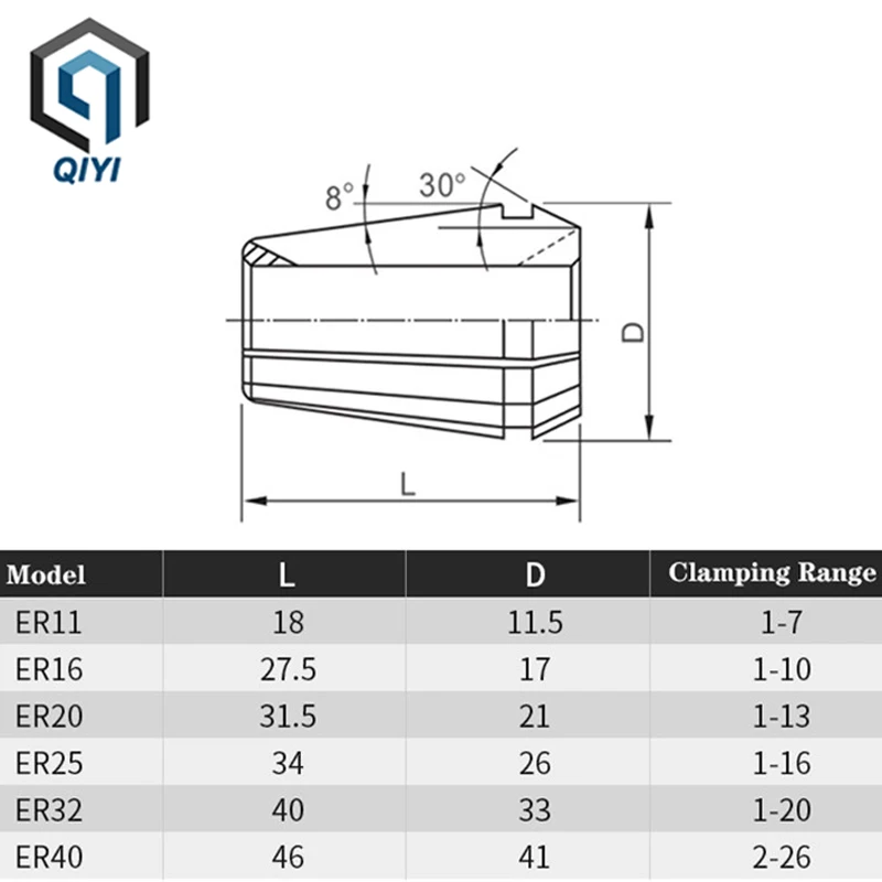 ERCollet ER11 ER16 ER20 ER25 ER32 Collet Chuck Engraving Machine Spindle Motor Milling Cutter CNC Lathe Tool Drill Collets Chuck spring collet spring collet chuck collet chuck holder engraving collet chuck collet chuck drill chuck