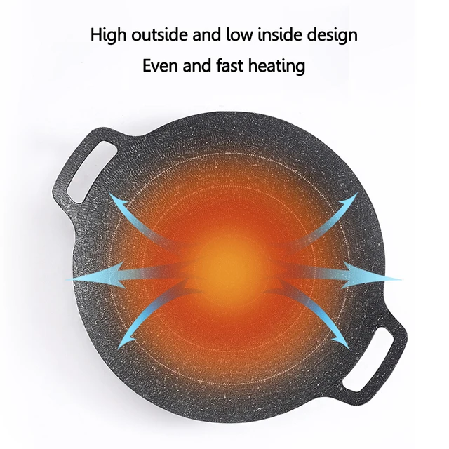 Piastra Per Grigliare Da Campeggio - 450x240mm, Antiaderente, Per Fornelli A Gas, Bistecche, Verdure, Facile Da Pulire - Foto 4