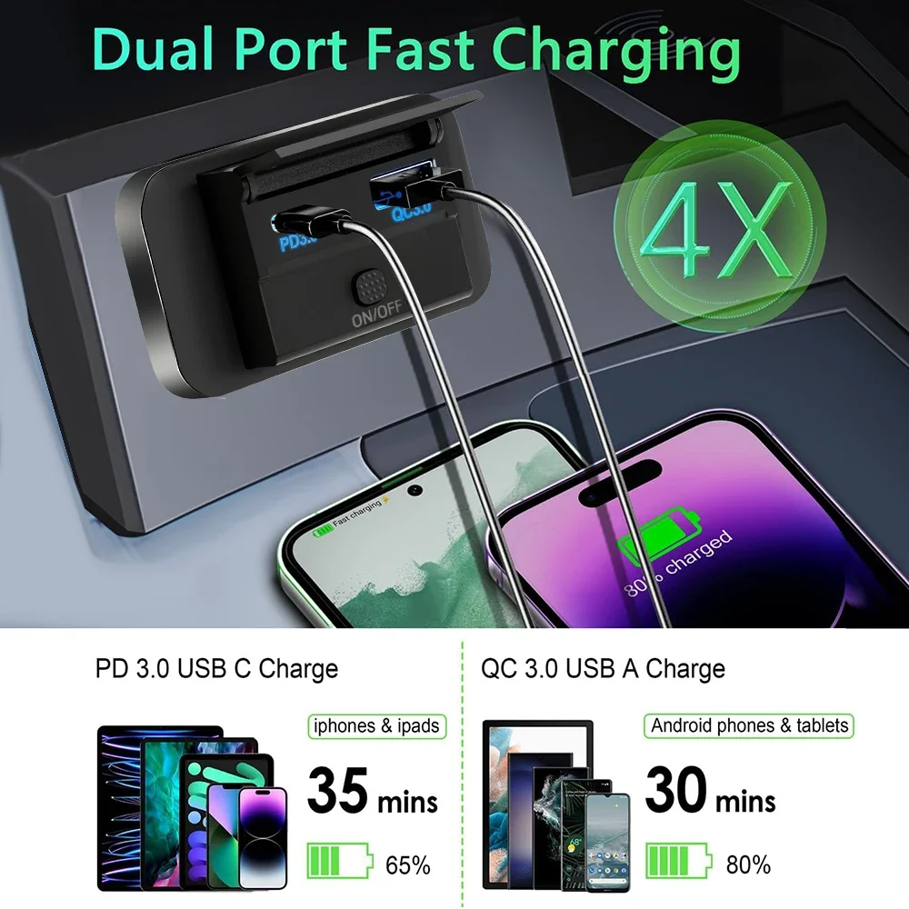 12V RV 타입 C USB 콘센트 (전원 스위치 포함) 36W QC3.0 USB 55W PD 타입 C 고속 충전 소켓 (오토바이용 방수 커버 포함)