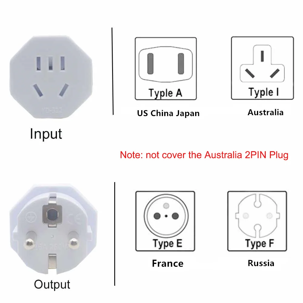 Cn zu eu ac wand steckdose eu reise adapter hohe qualität stecker