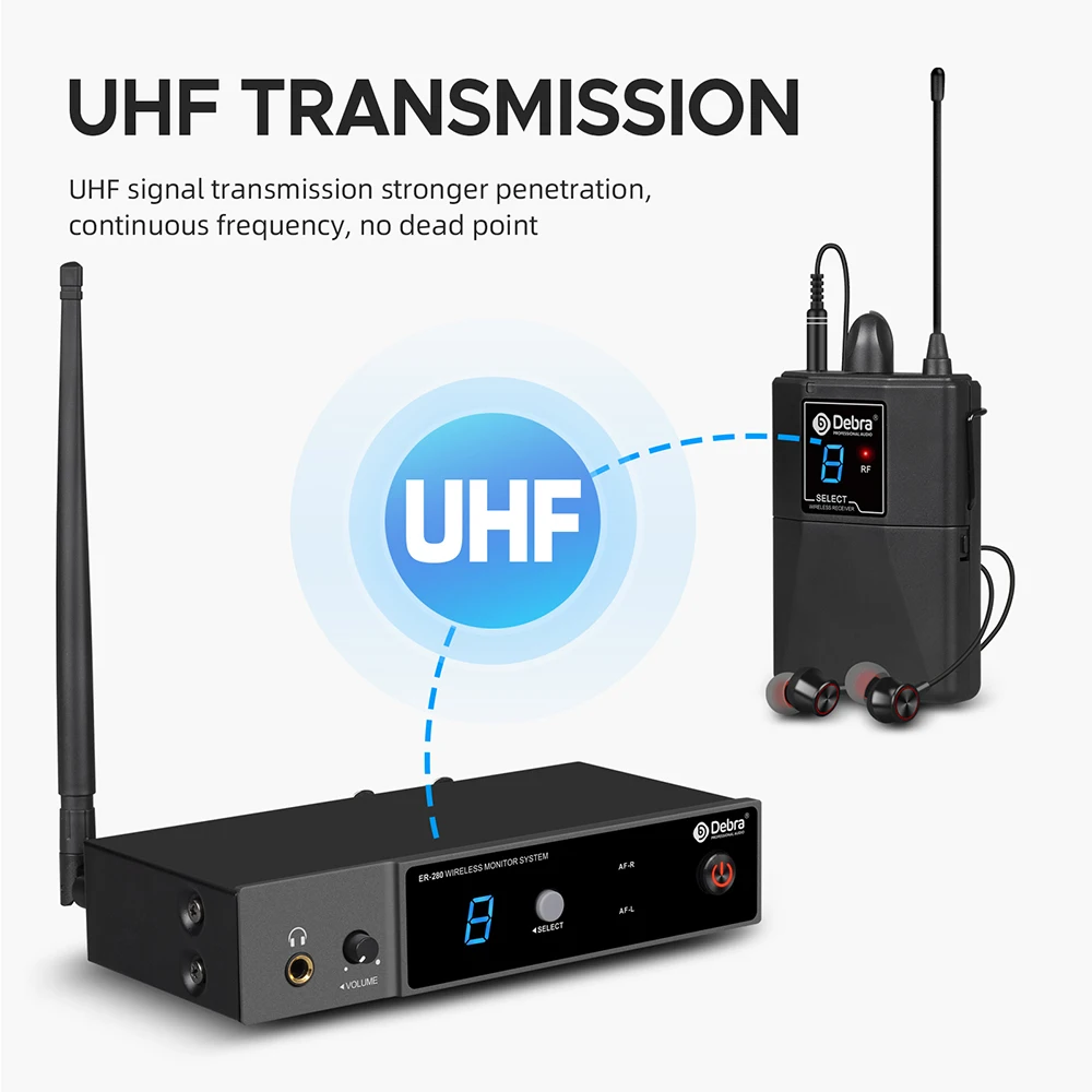 Debra UHF Wireless In Ear Monitor System ER-280 500-700mHz With Multiple Transmitter for Small Concerts And Home Theater. wireless in ear monitor