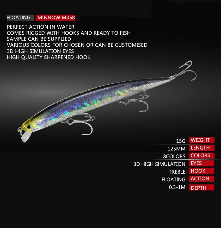 1PCS 125mm 14.6g Full Swimming Layer 3D Bionic Minnow Fishing Lure Hard Bait with 3 Fishing Hooks Tackle Lure 3D Eyes