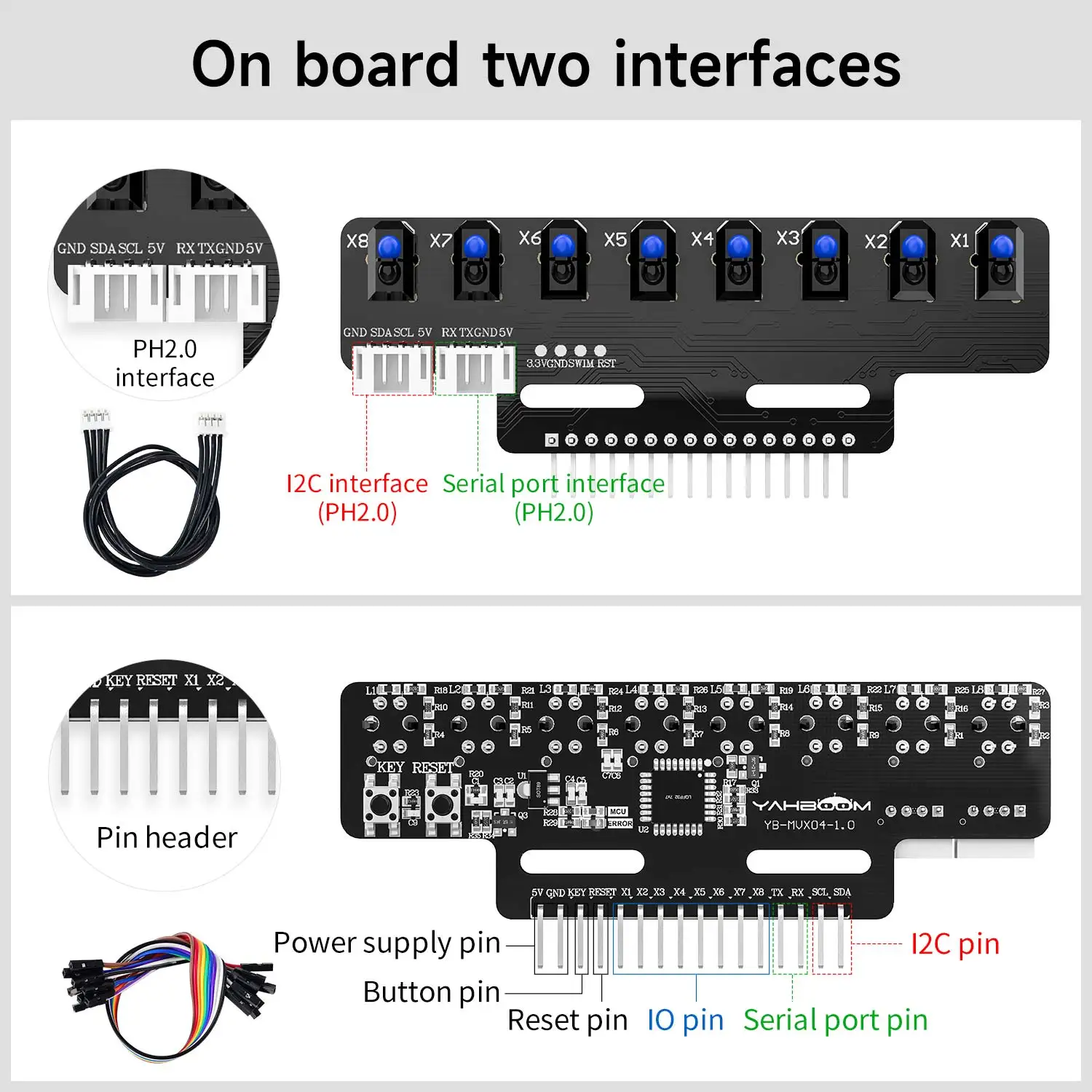 ������ ���� ���ܼ� ���� ���� ���, ����Ʈ �κ� ������Ʈ��, Ű ���� ž�� MCU, 8 ä��