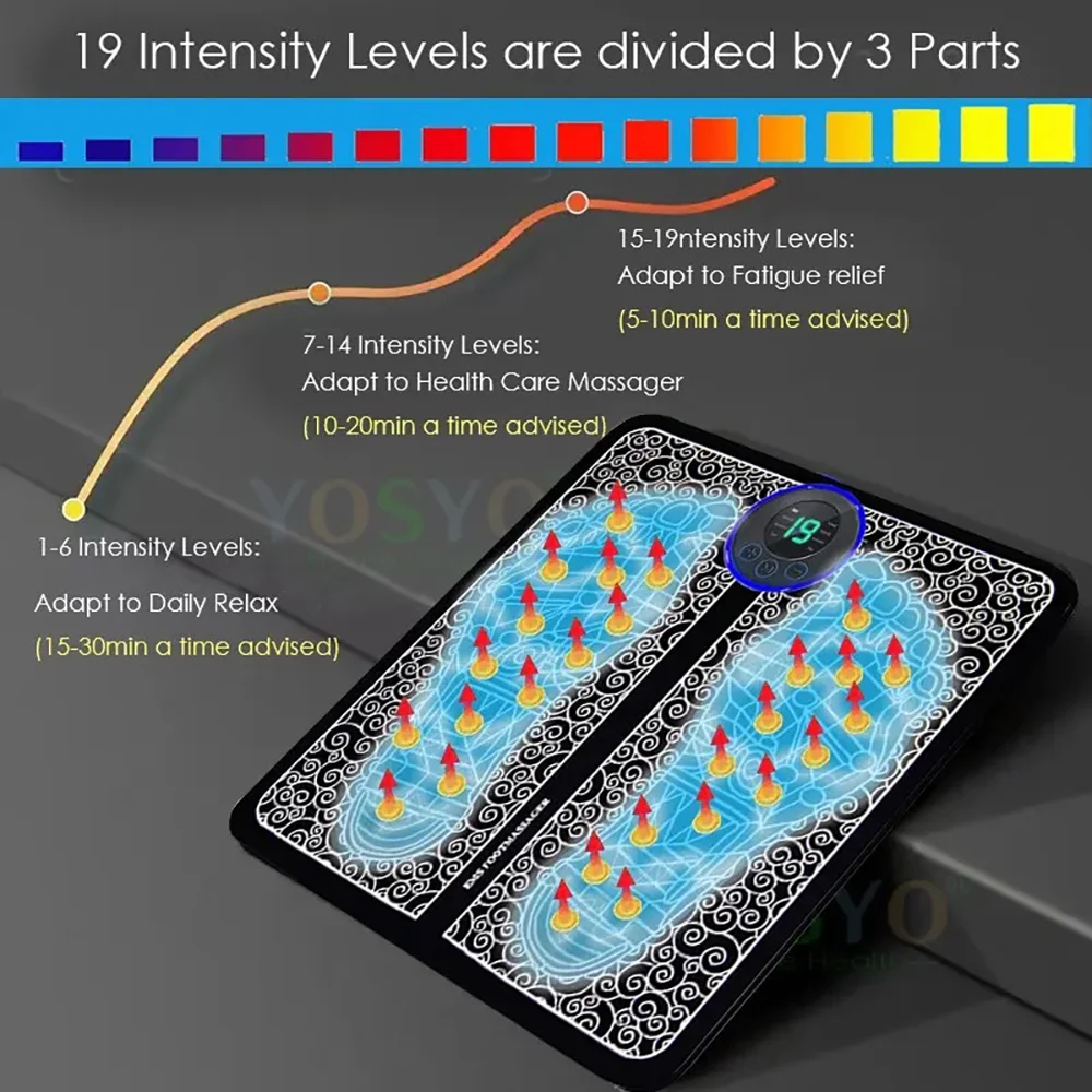 Intelligent Foot Massage Pad 2