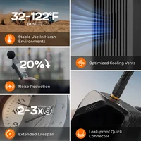 Flextail 150PSI Tire Pump