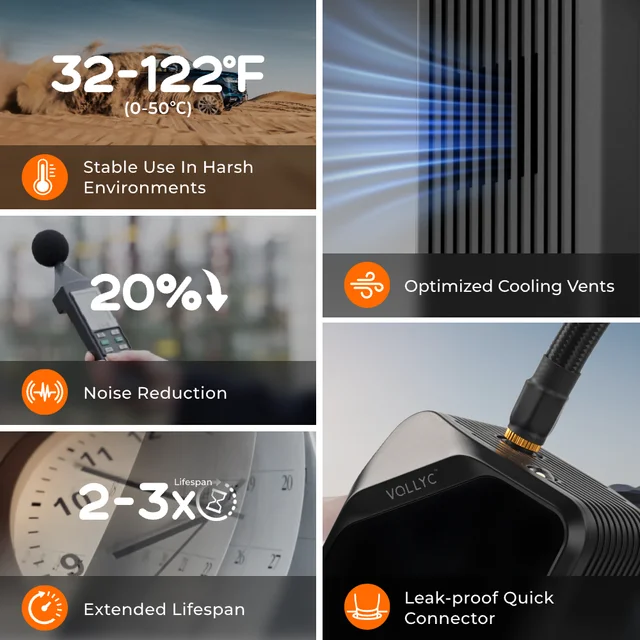 Flextail 150PSI Tire Pump