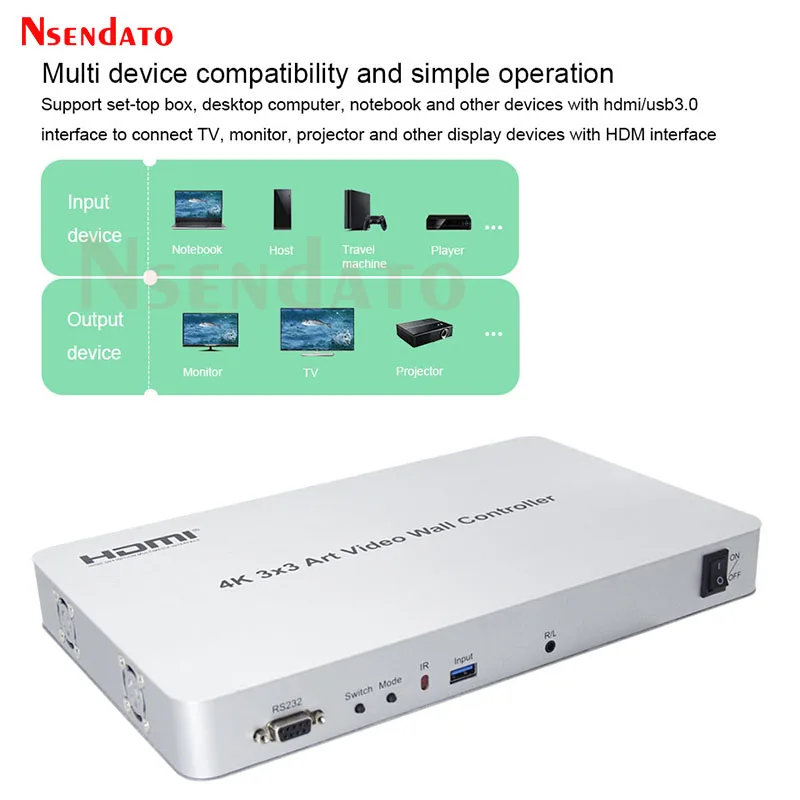 HDMI Art TV Video Wall Controller Processor 3X3 4K Multi-screen Display HDMI Video Art Stitching Wall splicer Splicing For PC TV