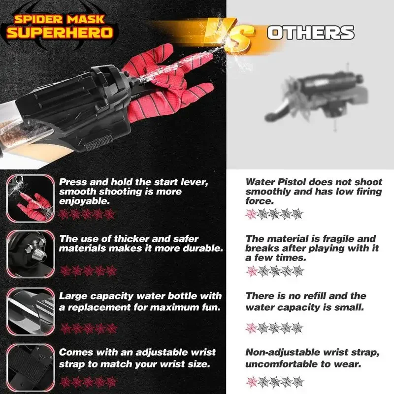 2024 Popular Cosplay Spider Wrist Press Electric Launcher Burst Water Gun Children's Wearable Arm Toy Outdoor Party Props Gifts 4
