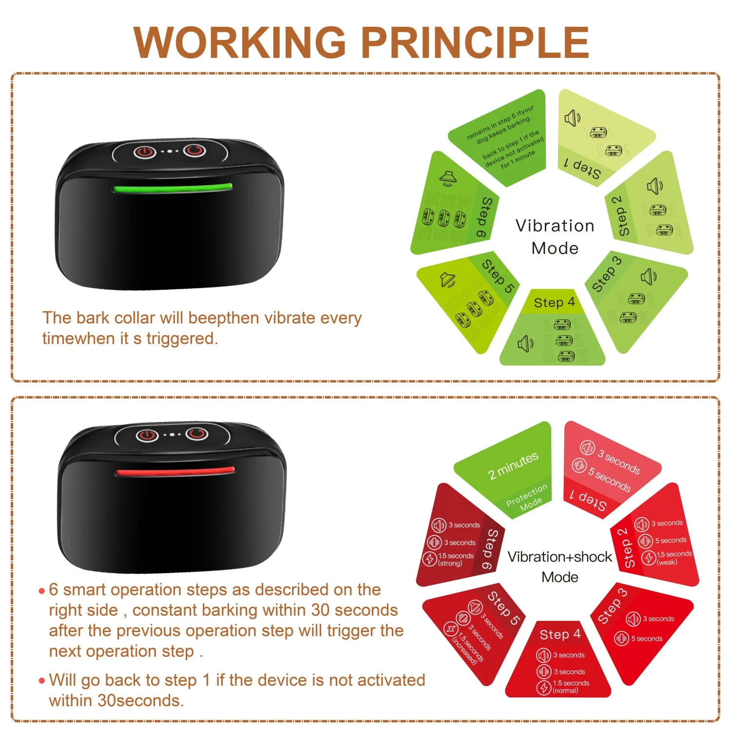 Электрический ошейник для собак, водонепроницаемый тренировочный ...