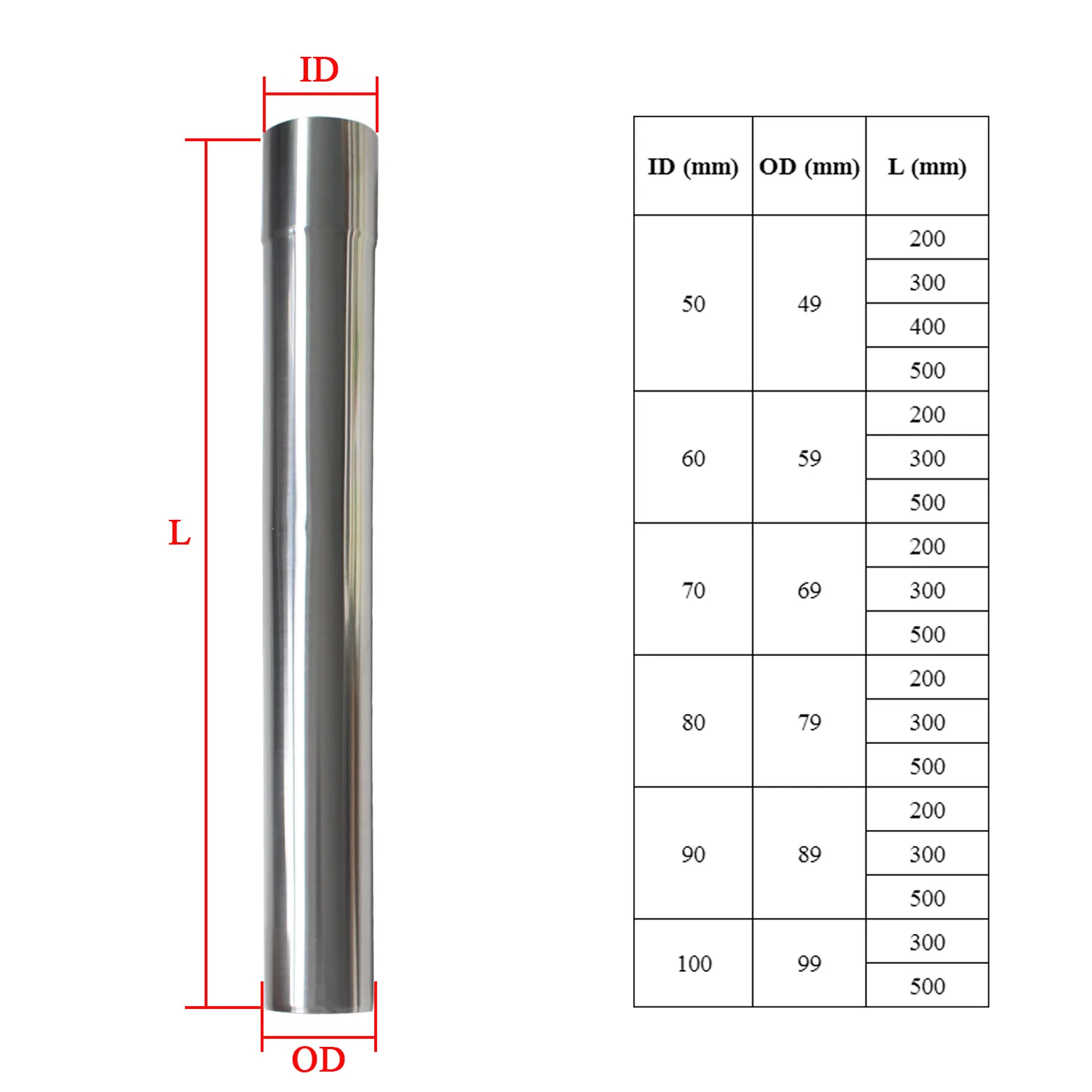 Store Home Products Getaway Deals Feedback