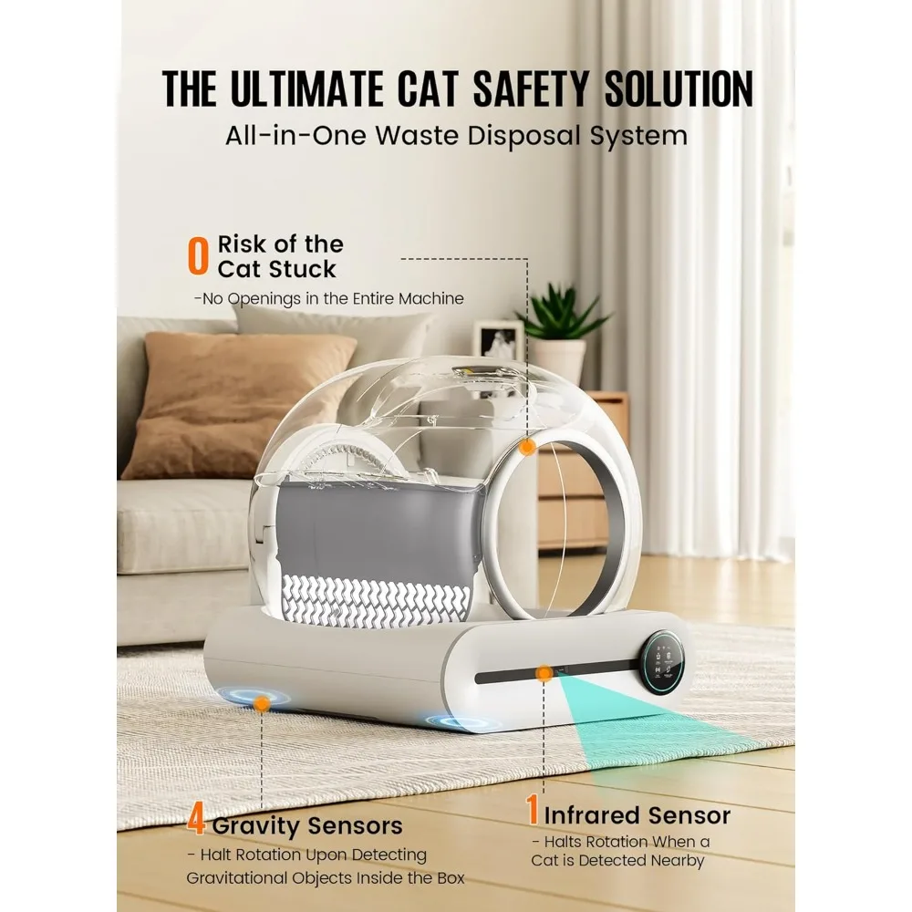 Self Cleaning Cat Litter Box 2
