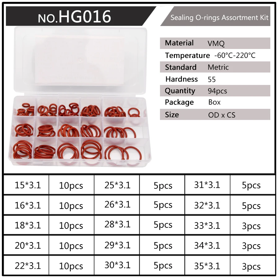 Рисунок 5 - Красные силиконовые уплотнительные
